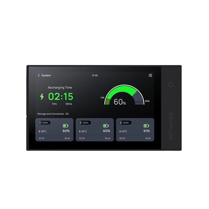 Power Kits Monitor EcoFlow