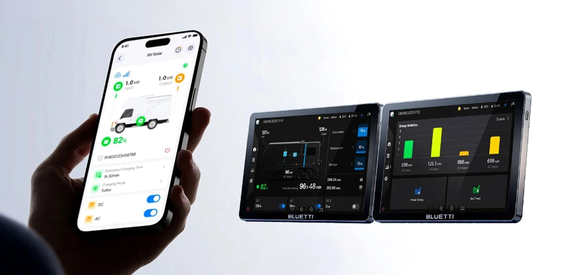 Control del BLUETTI RV5 Power Hub con Epad