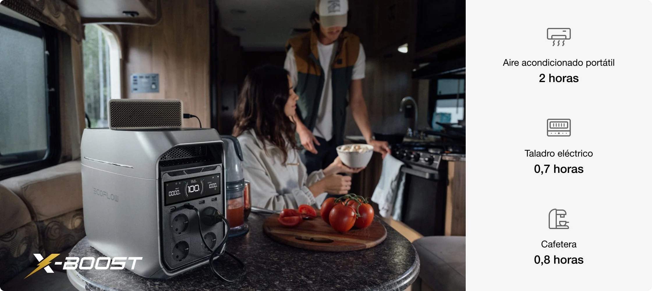 EcoFlow DELTA 3 ideal para viajes en caravana y camper