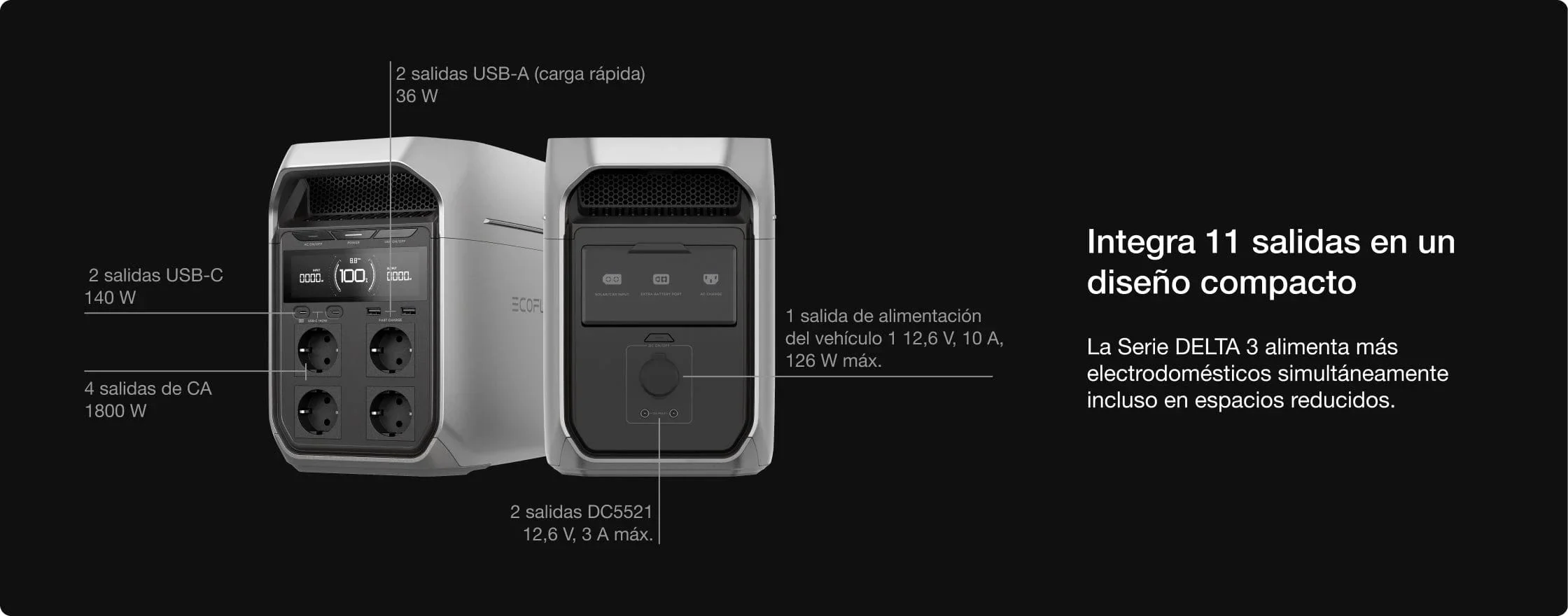 Puertos de salida disponibles en la EcoFlow DELTA 3