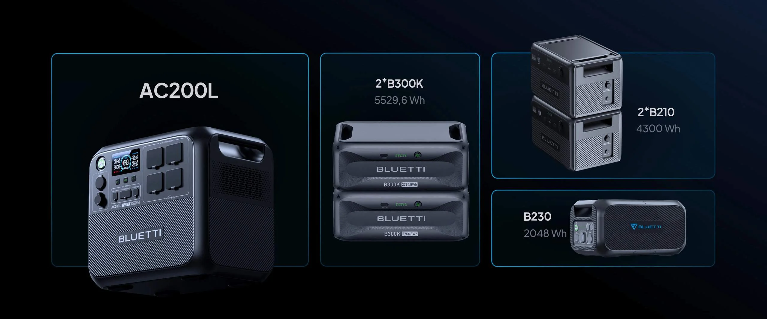BLUETTI AC200L conectada a baterías de expansión B210, B230 y B300
