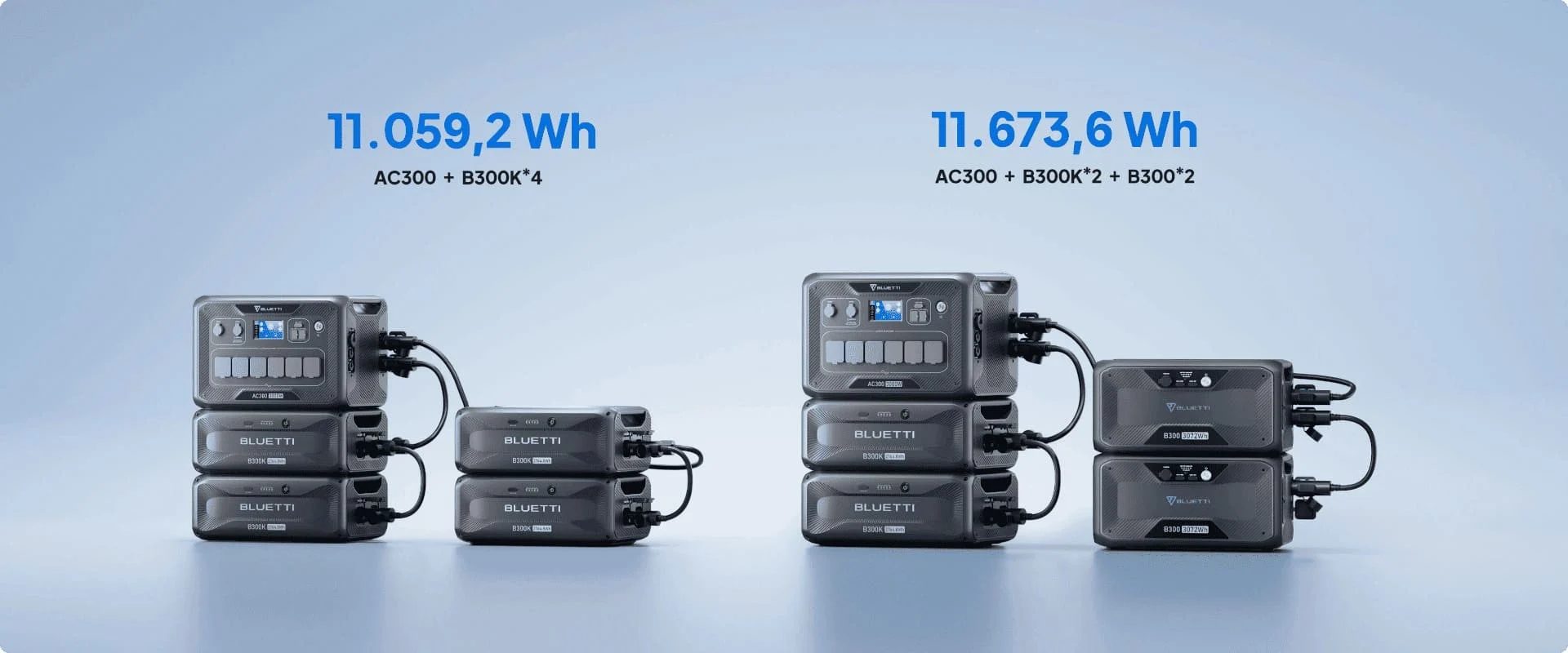 Estación BLUETTI AC300 con batería de expansión B300K