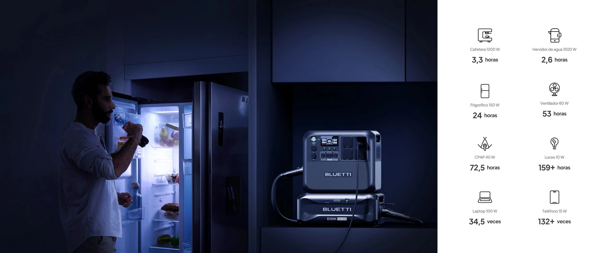 BLUETTI AC200L ampliable con baterías de expansión hasta 8192Wh