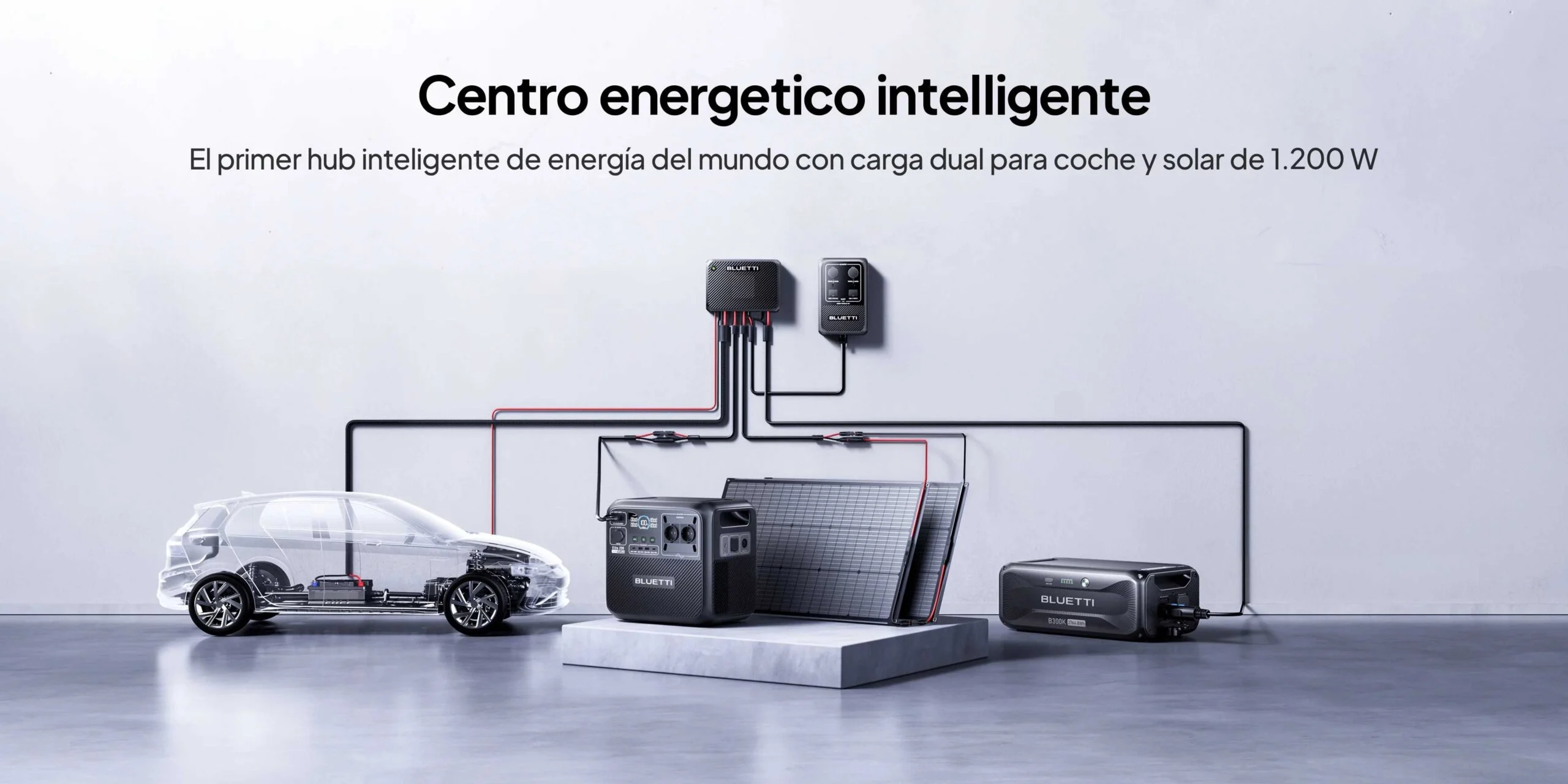 BLUETTI Charger 2 como centro energético inteligente del vehículo