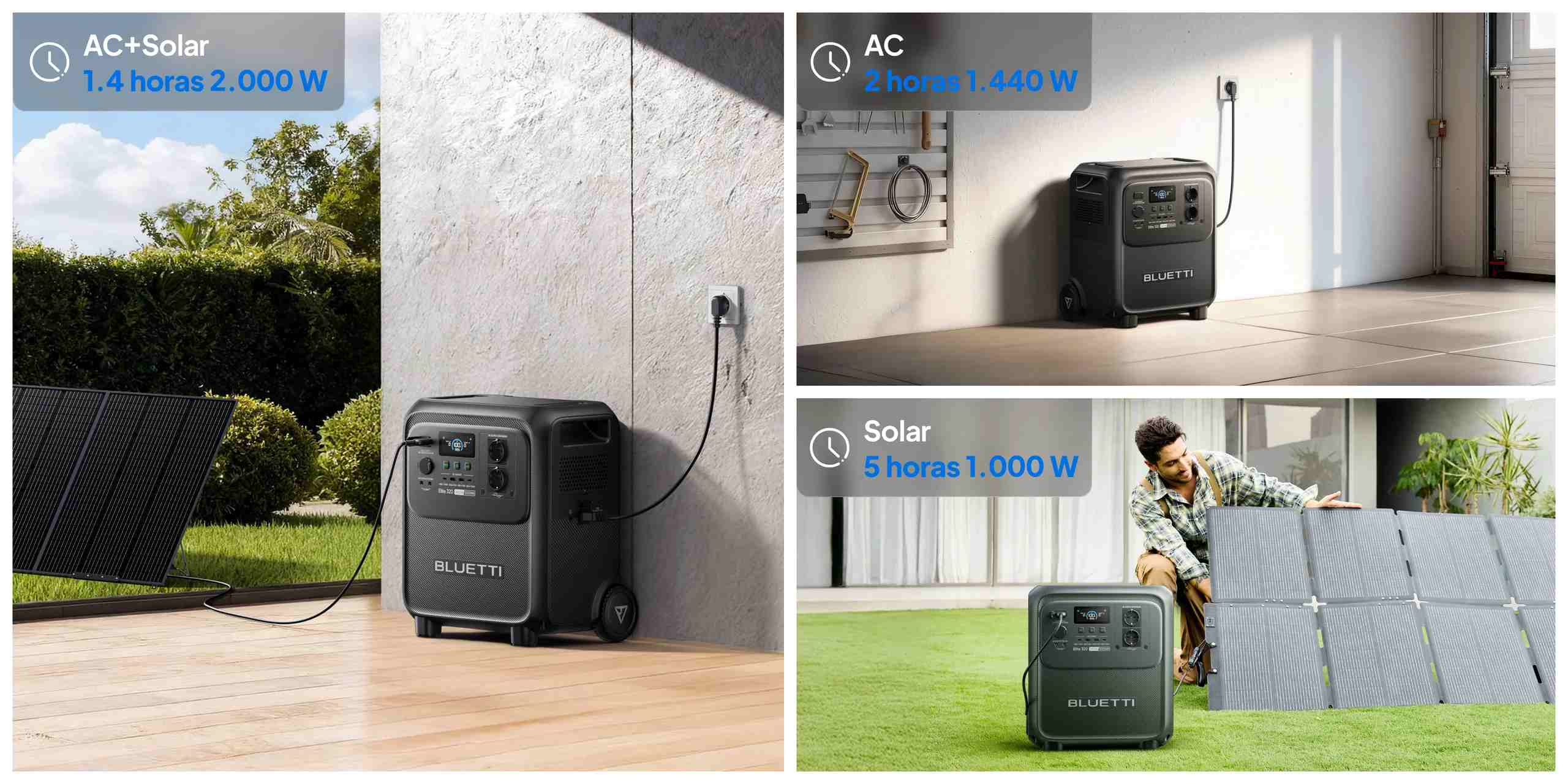 Tiempos de carga AC, solar y combinada de la estación BLUETTI Elite 320