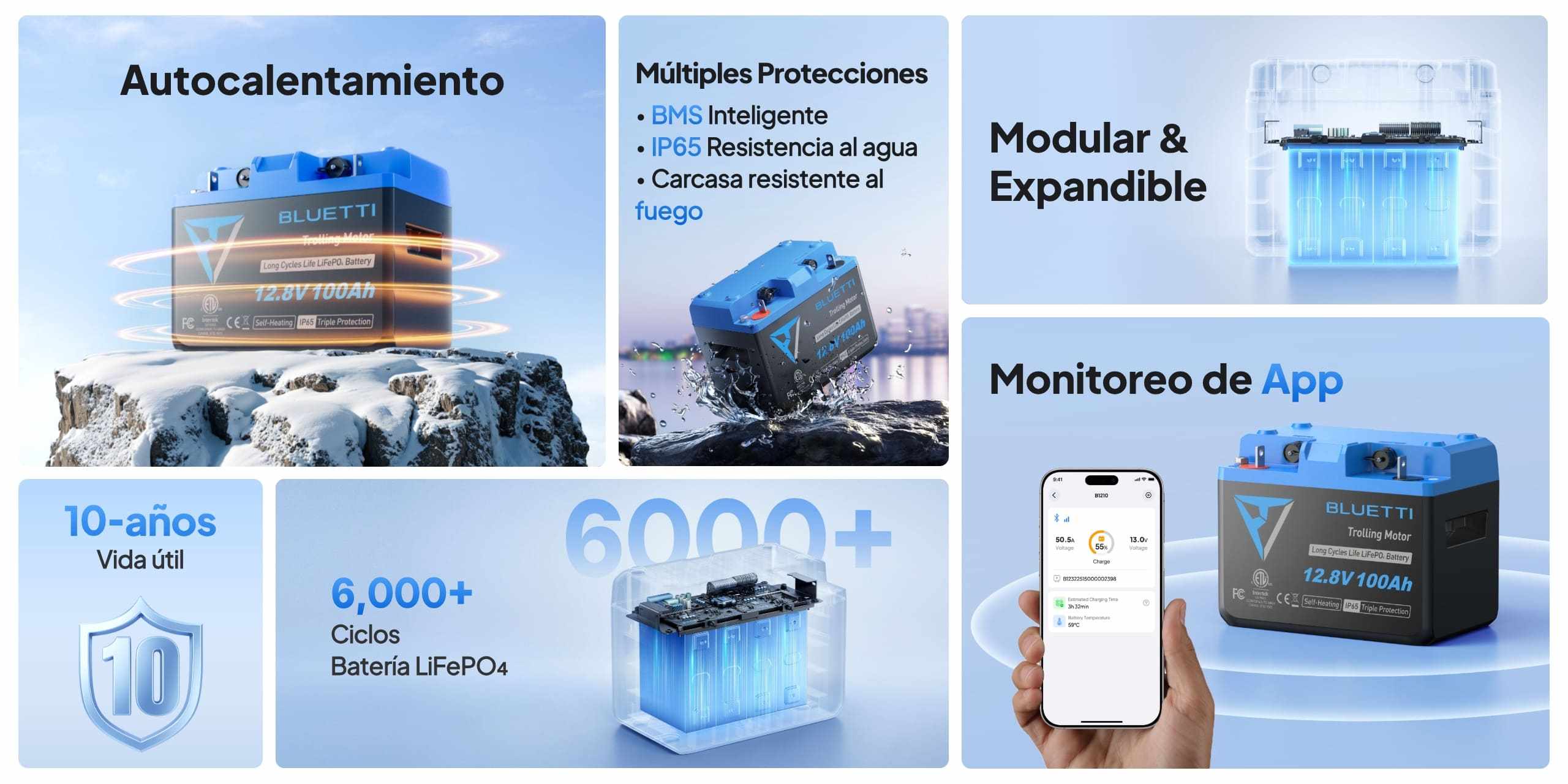 Especificaciones de la batería de expansión BLUETTI B1232 LiFePO4 de 4019Wh