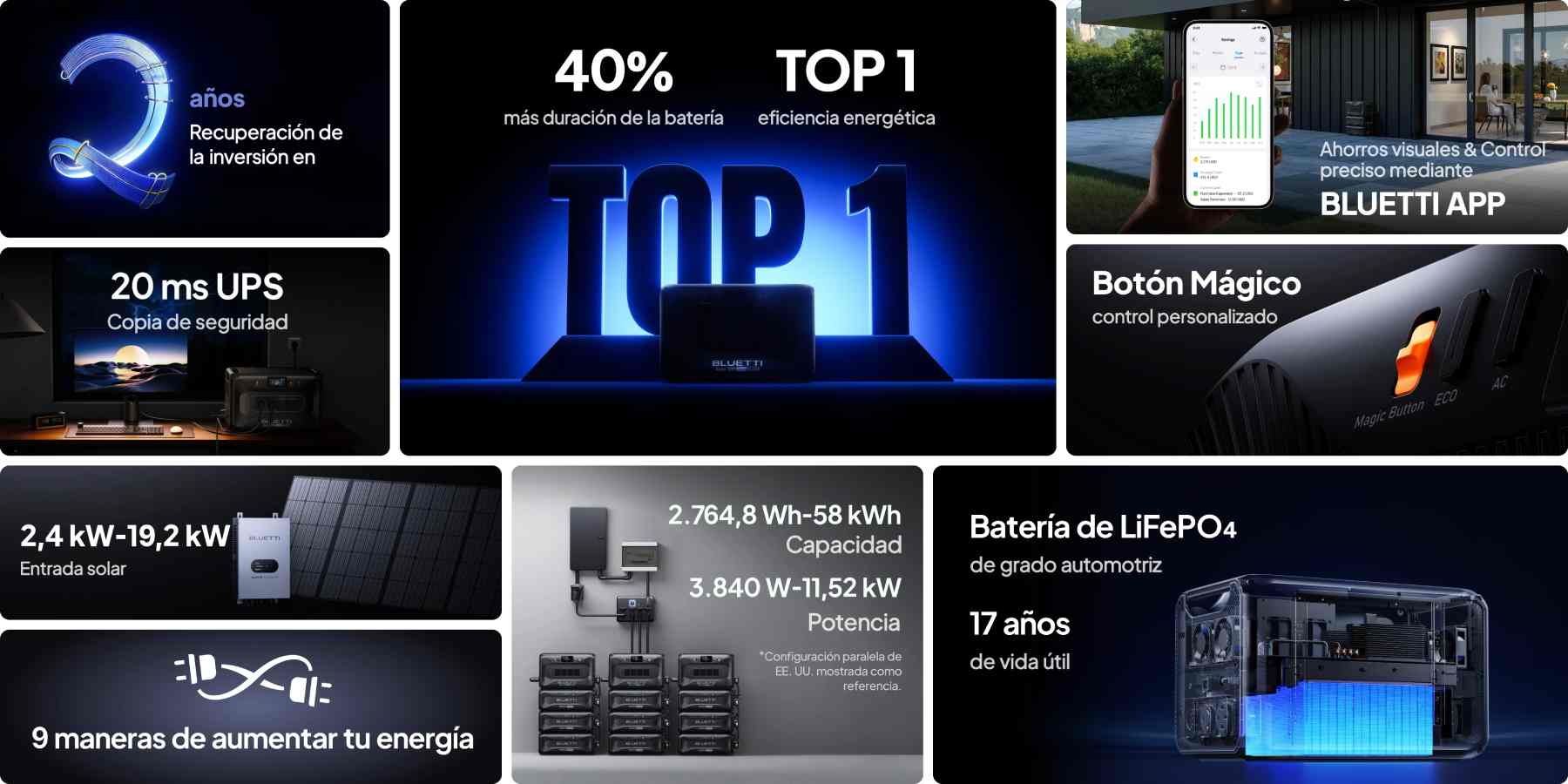 Estación de energía portátil Bluetti Apex 300 con batería de expansión B300K