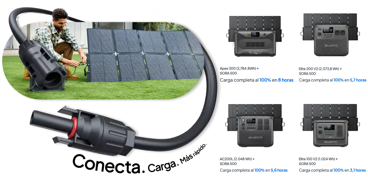 Conjuntos de estaciones BLUETTI con el panel solar Sora 500