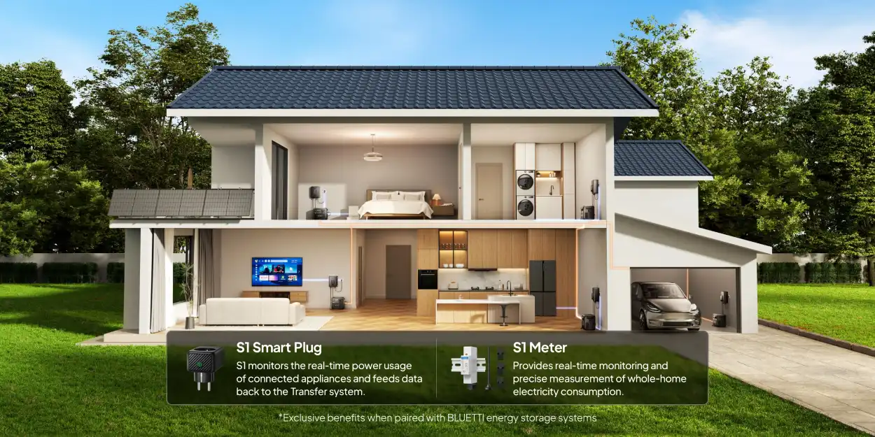 Varias estaciones BLUETTI conectadas a Transfer Hubs individuales formando un sistema energético doméstico distribuido