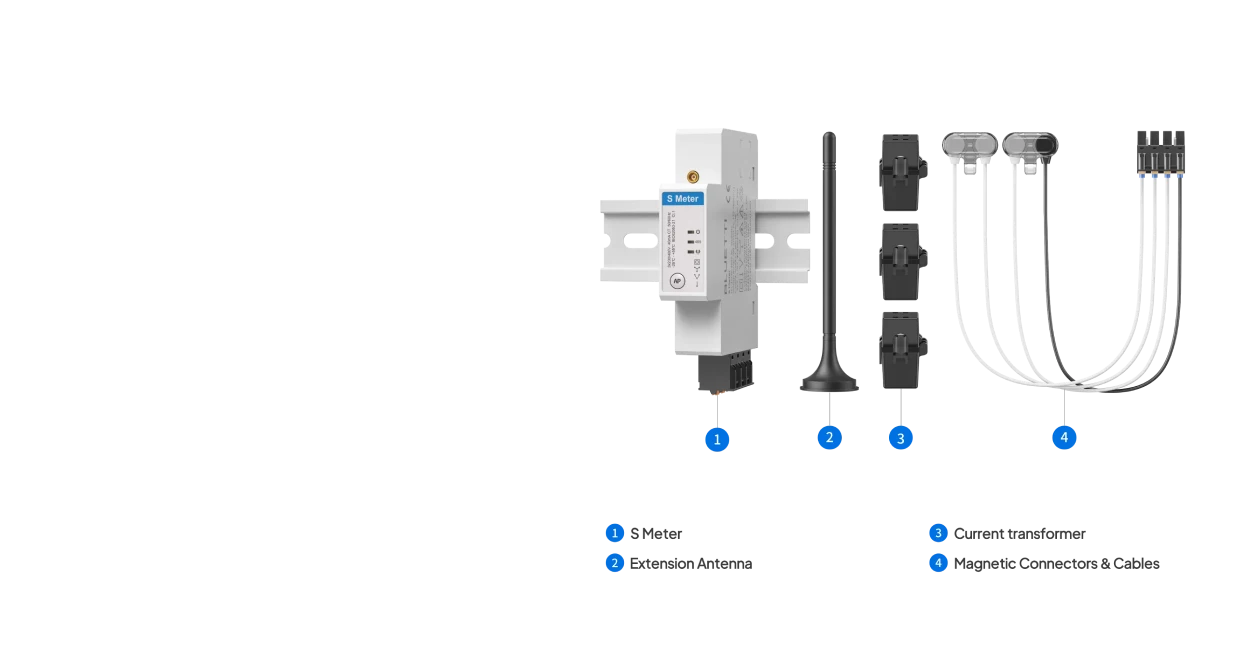 Diagrama técnico del Bluetti S Meter con sus dimensiones de 94,5 × 19 × 68,5 mm y la posición de bornes y LED
