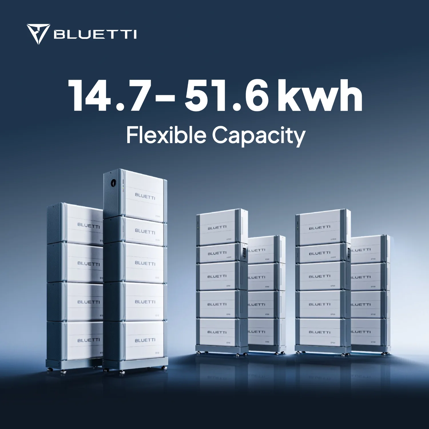 Capacidad ampliable del sistema Bluetti EP2000 apilando de dos a siete baterías B700