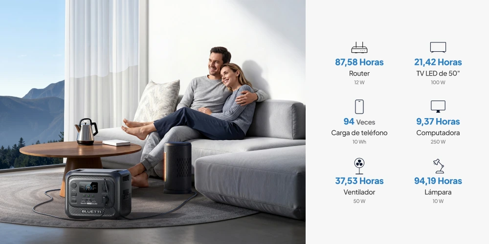Bluetti Elite 300 como respaldo de energía en la sala de estar