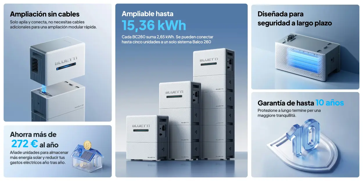Bluetti BC260, batería de ampliación de 2.560 Wh para el sistema Balco 260