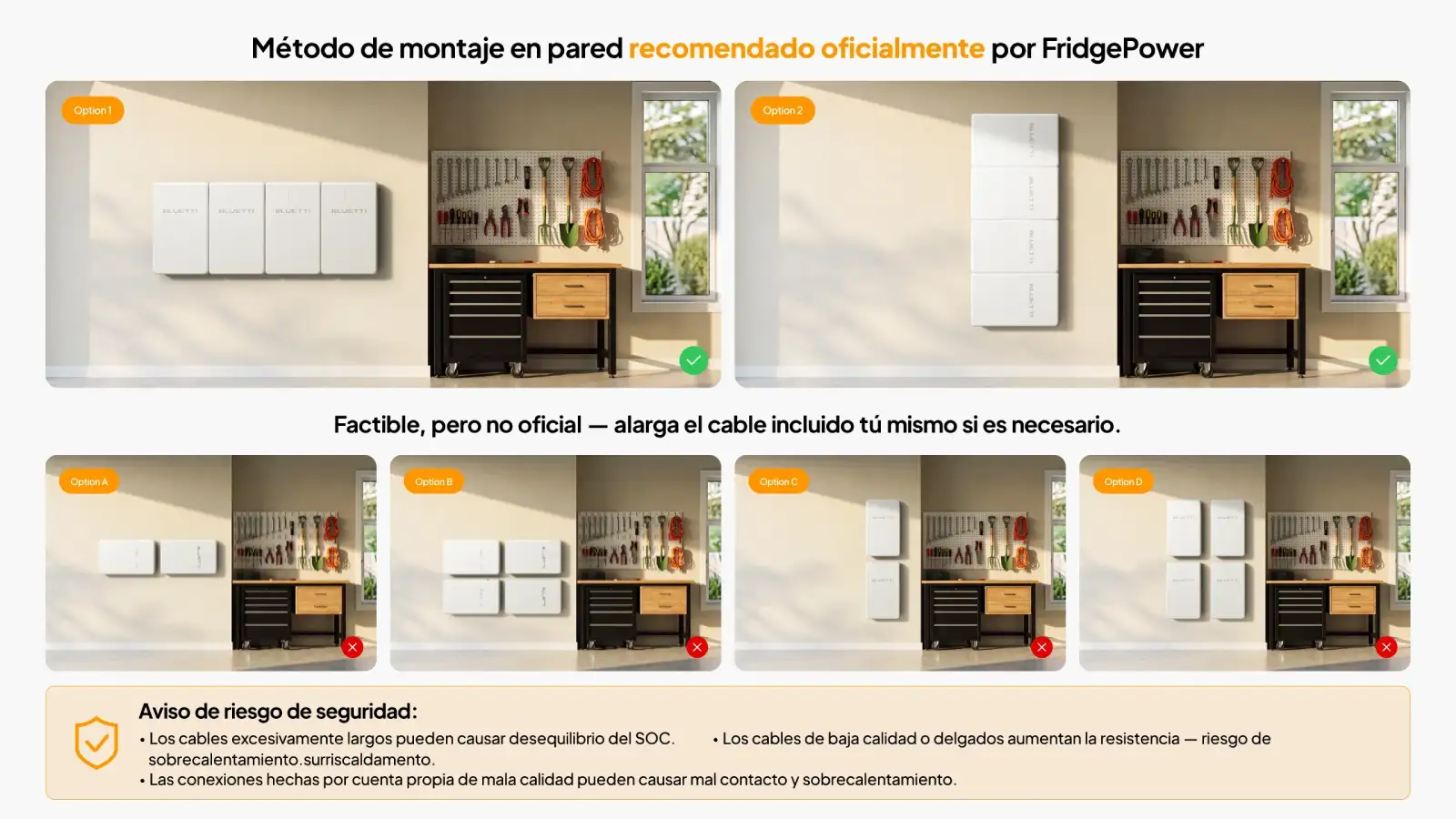 Método de montaje en pared recomendado para la BlueCell 200, junto a la FridgePower