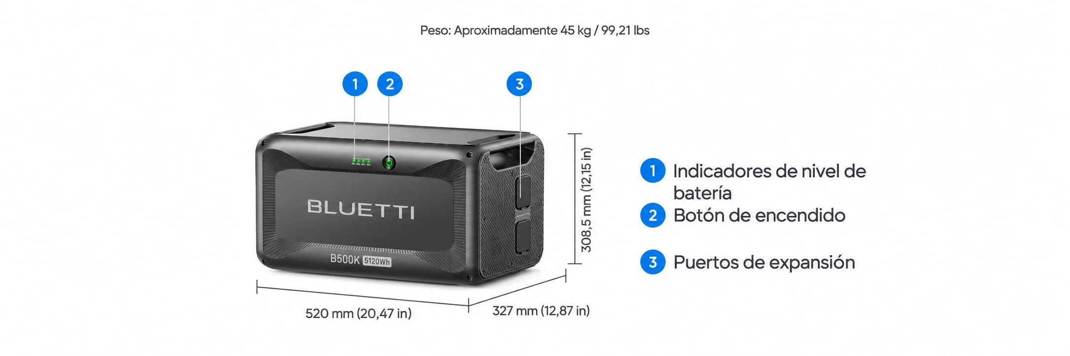 Partes y puertos de la batería de expansión Bluetti B500K para AC500