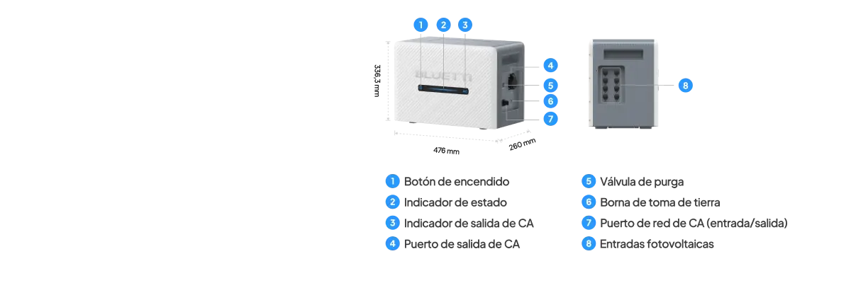 Partes de la Bluetti Balco 260, unidad superior del kit: entradas solares, toma de CA y salida para equipos