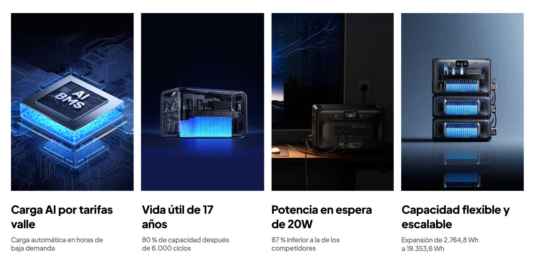 Gestor inteligente de energía de la Bluetti Apex 300 controlado desde la app BLUETTI