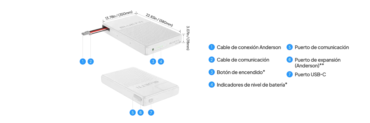 Partes de la BlueCell 200: cables Anderson y de comunicación, botón e indicadores, puertos de comunicación y expansión, y USB-C