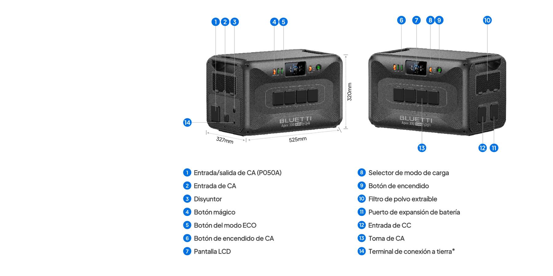 Partes y puertos de la estación de energía Bluetti Apex 300